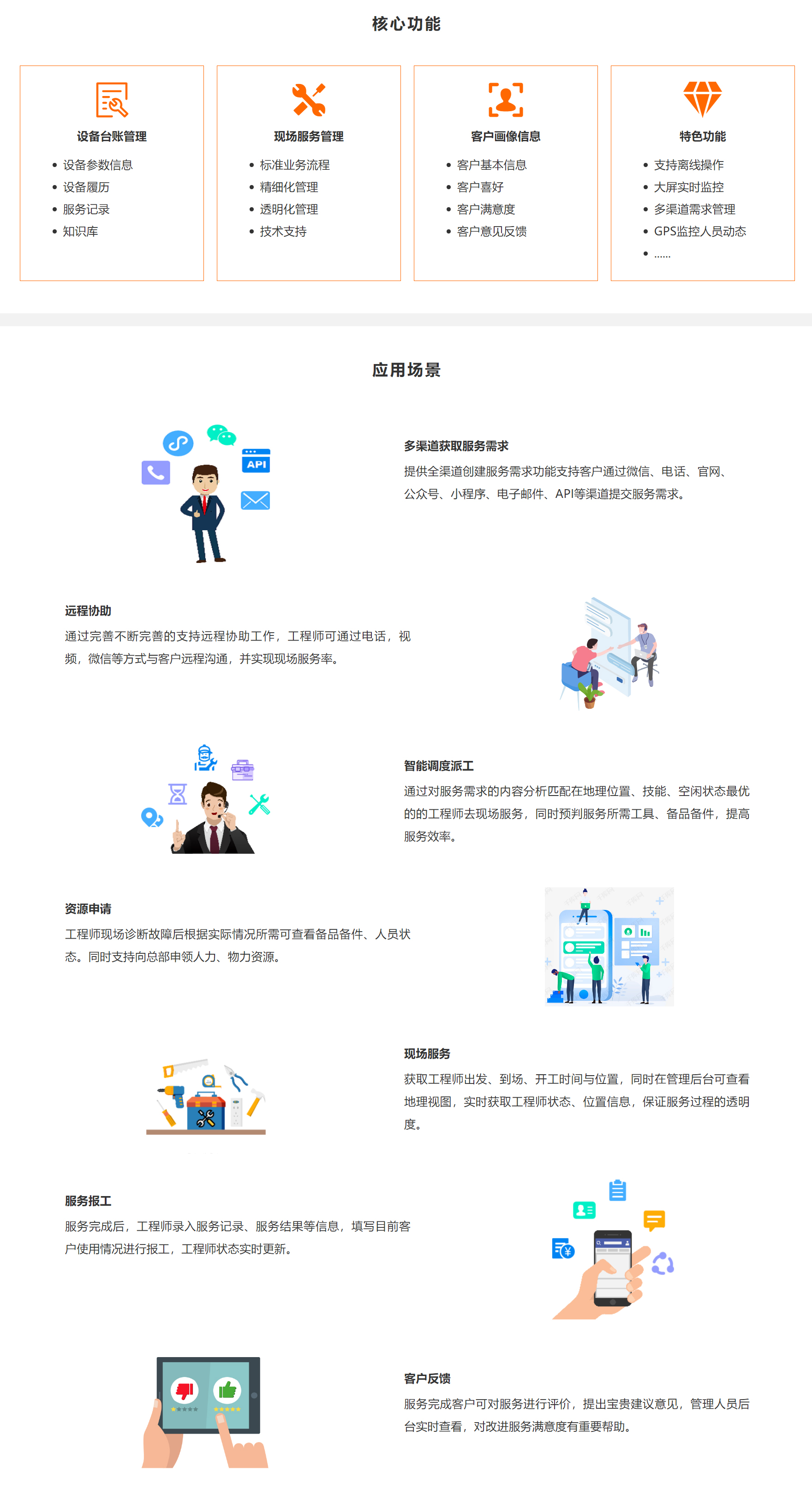 售后服務(wù)管理系統(tǒng).jpg